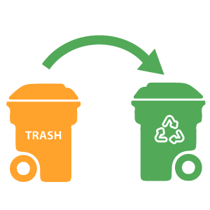 Increase Waste Diversion