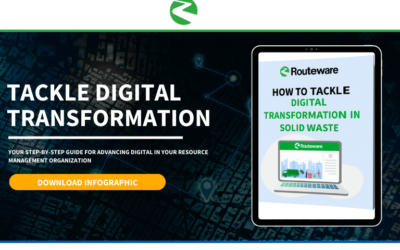 Tackle Digital Transformation in Waste & Recycling
