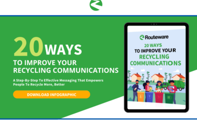 20 Ways to Improve Your Recycling Communication